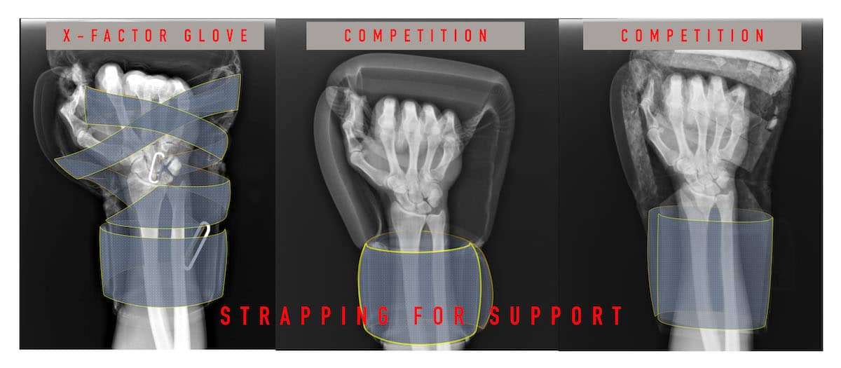 ONX Boxing Gloves Review Are They Worth It? (2024) MMA Hive